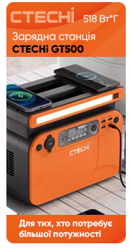   CTECHi GT500